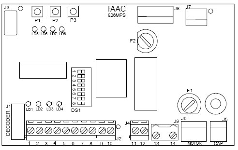 Platine 826 MPS ( Faac 202232 )